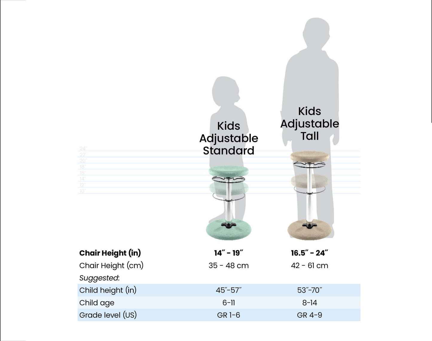 Kore Design Kids Adjustable Tall Wobble Chair