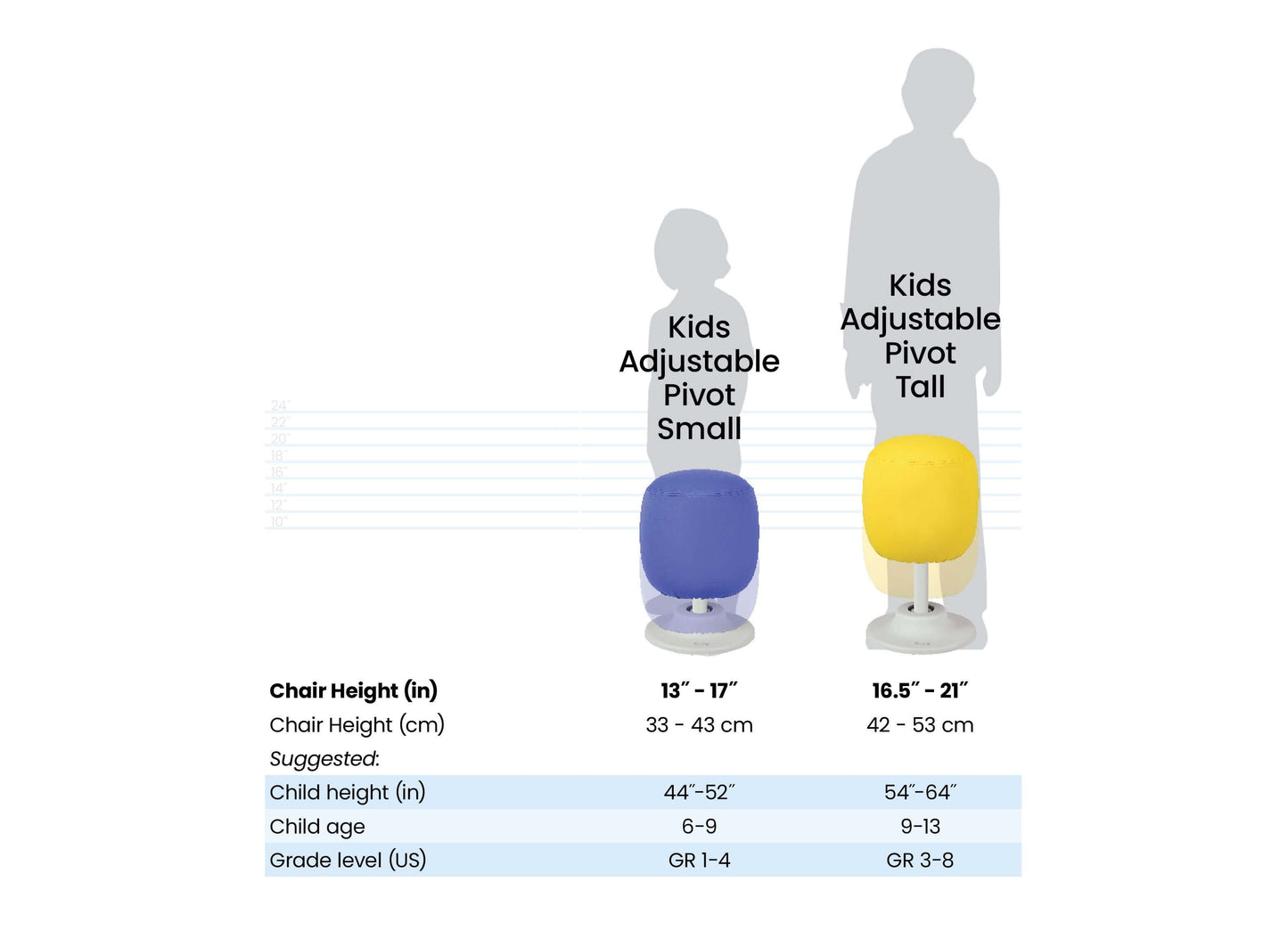 Kore Design Kids Adjustable Pivot Stool Small