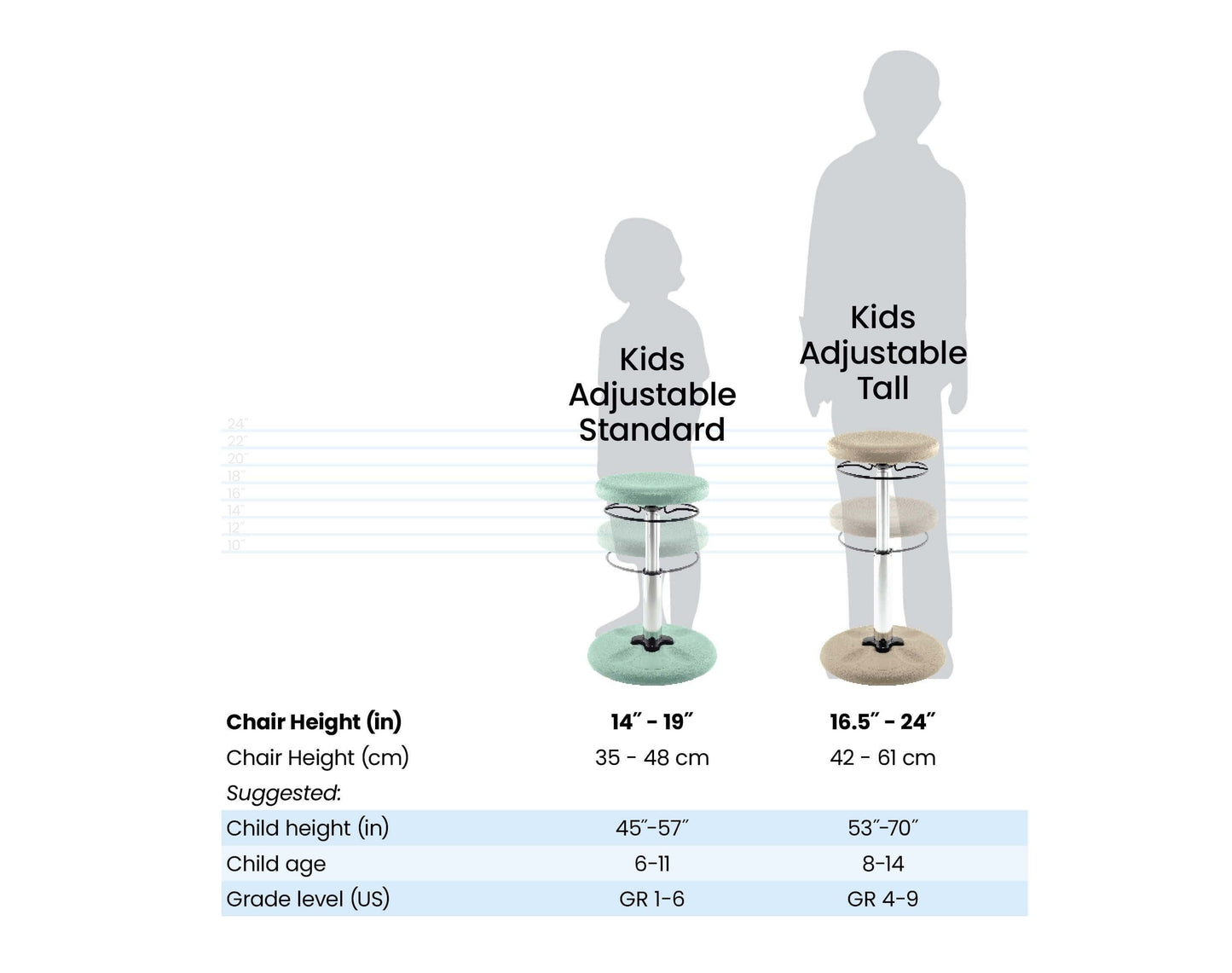 Kore Design Kids Adjustable Standard Wobble Chair