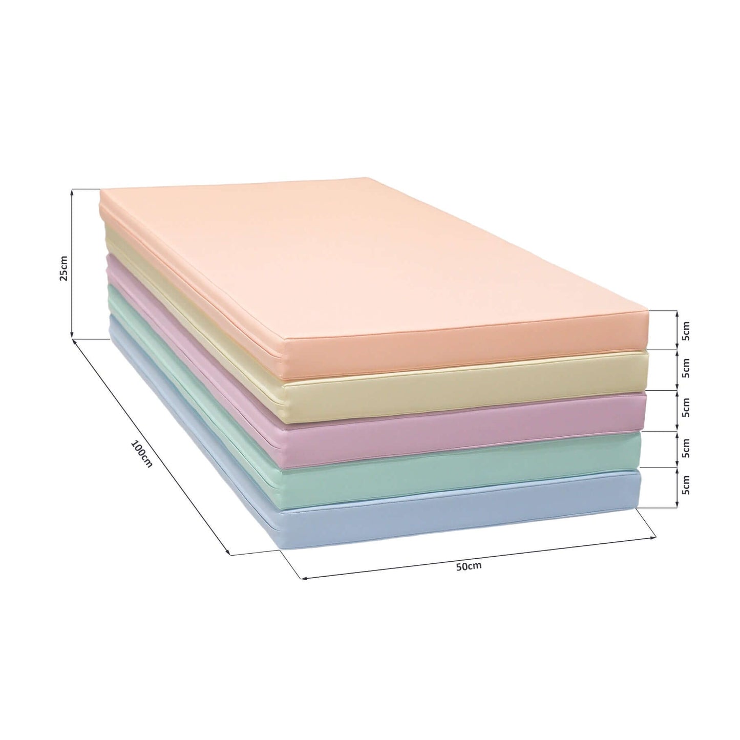 IGLU Safety and Comfort 5 Mat Set