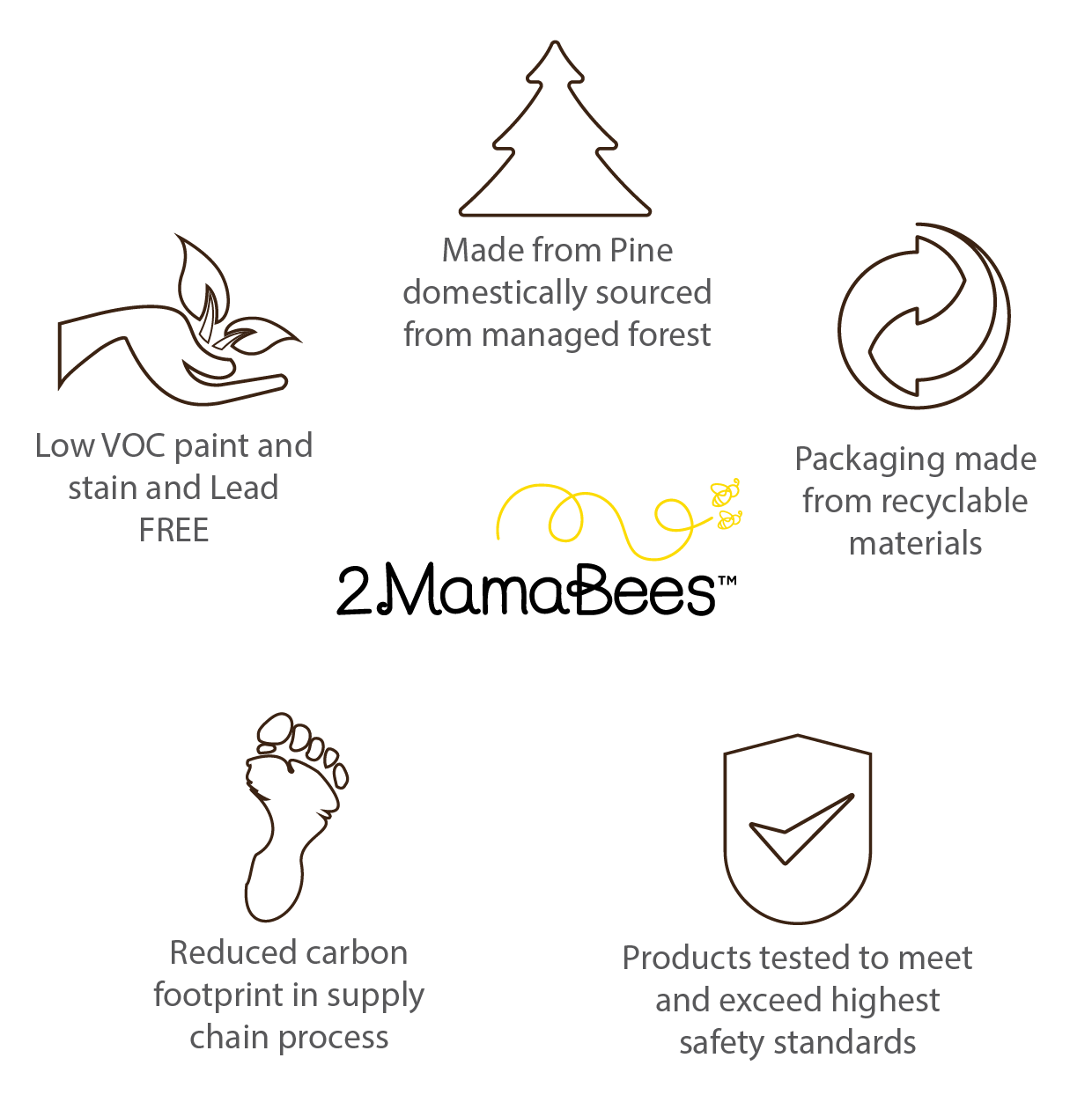 2 MamaBees Montessori House Bed