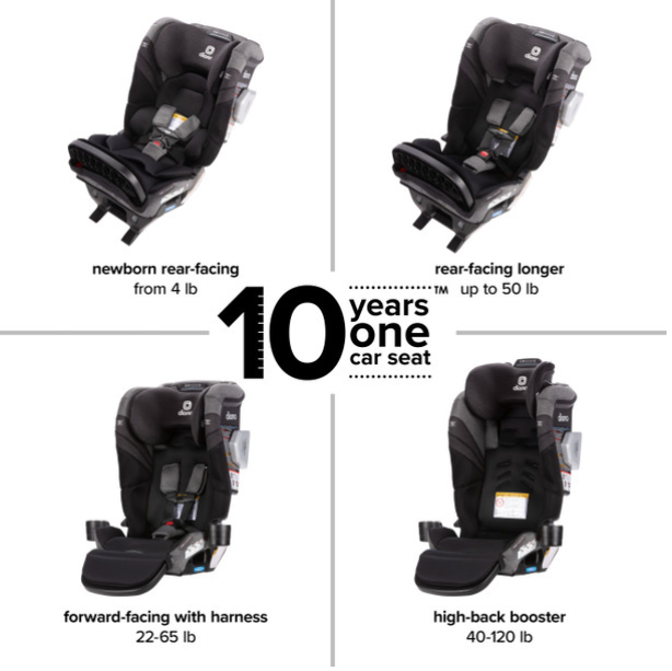 Diono Radian 3RXT SafePlus Max