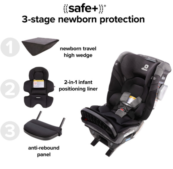 Diono Radian 3RXT SafePlus Max