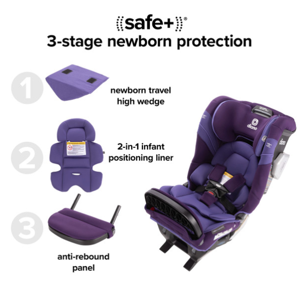 Diono Radian 3RXT SafePlus Max
