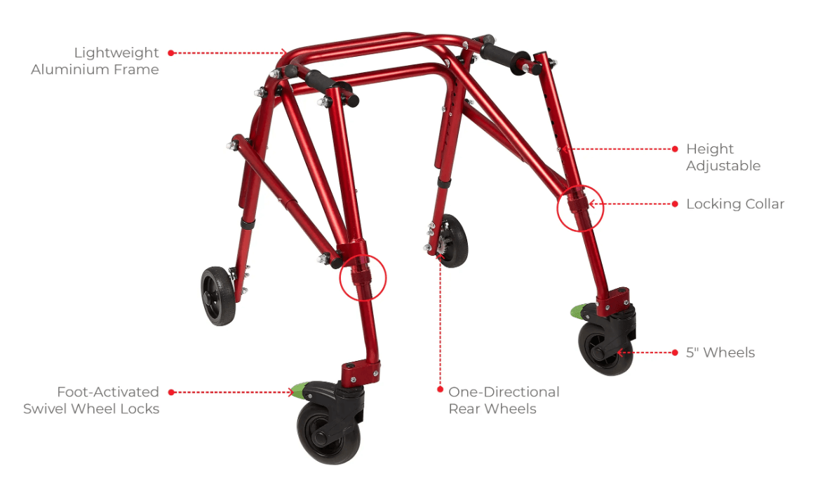 Circle Specialty Klip Posterior Walker Standard
