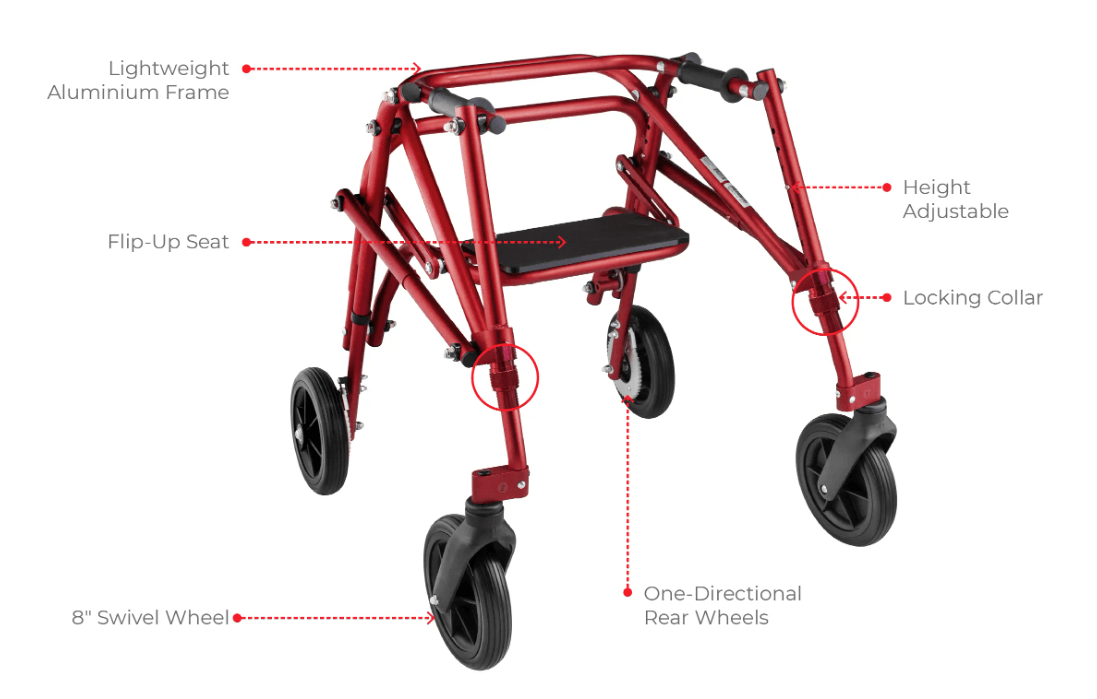 Circle Specialty Klip Posterior Walker with Seat and 8” Wheels