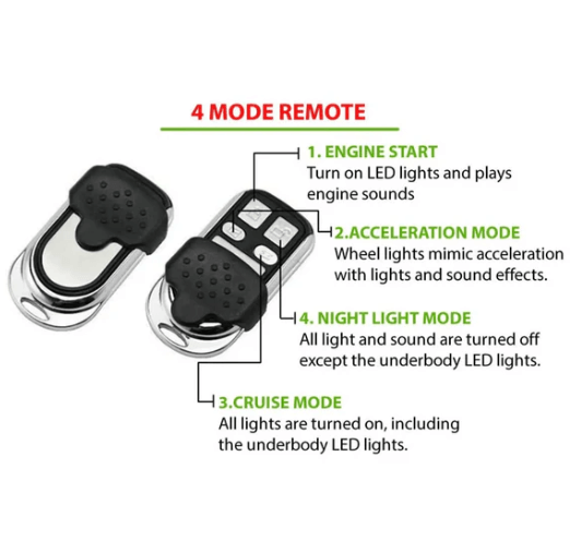 USCarbed GT1 Twin Race Car Bed