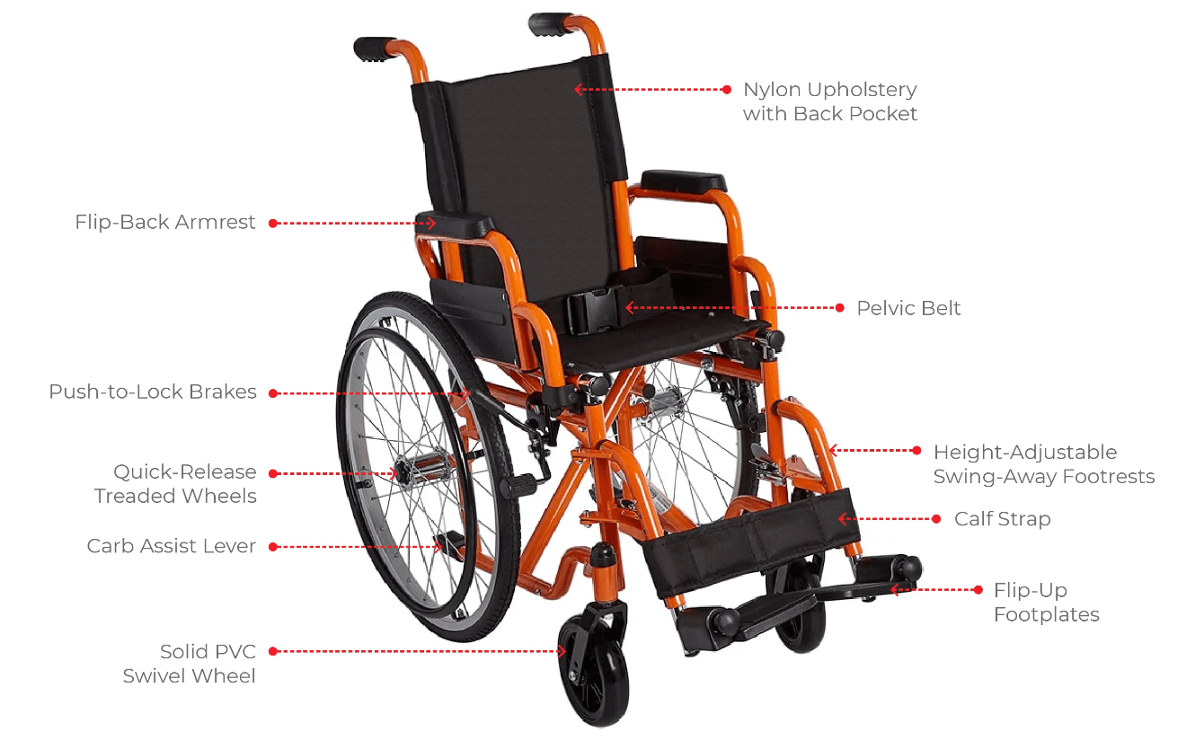 Circle Specialty Ziggo Wheelchair