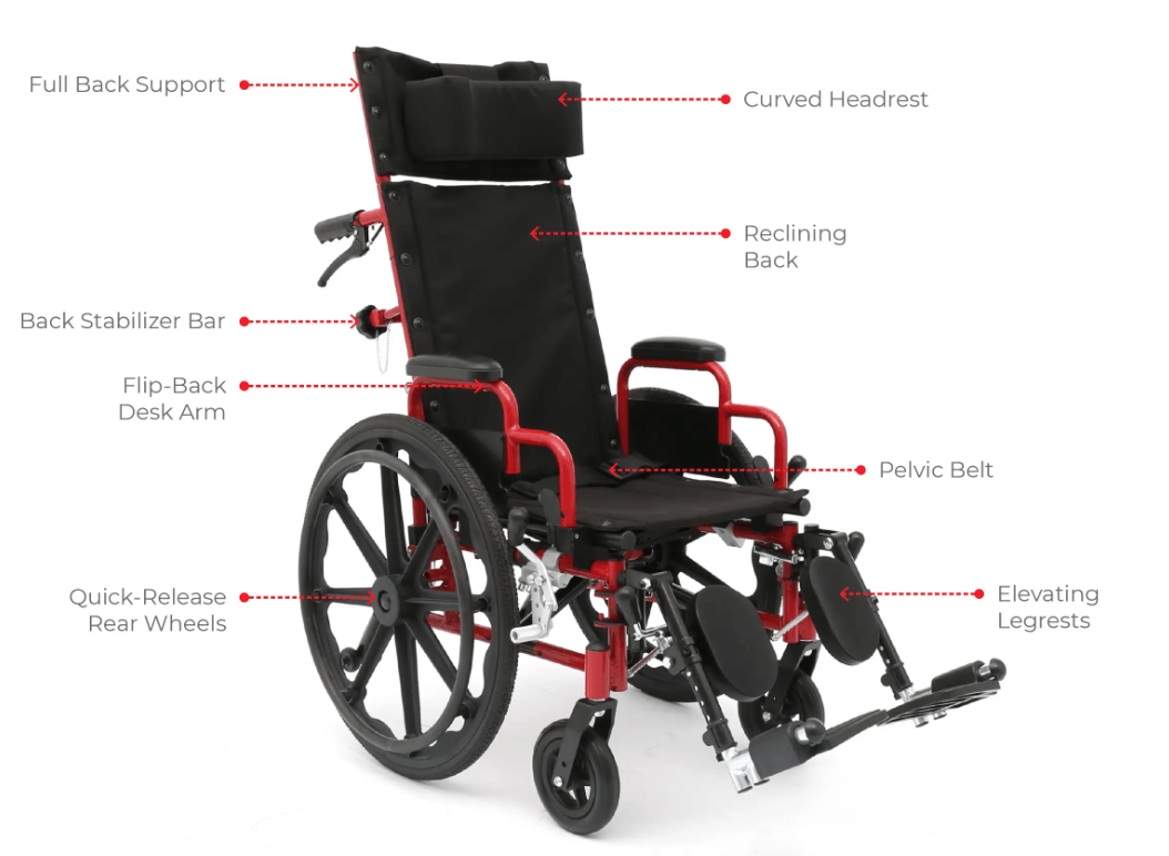 Circle Specialty Ziggo Pro Reclining Wheelchair