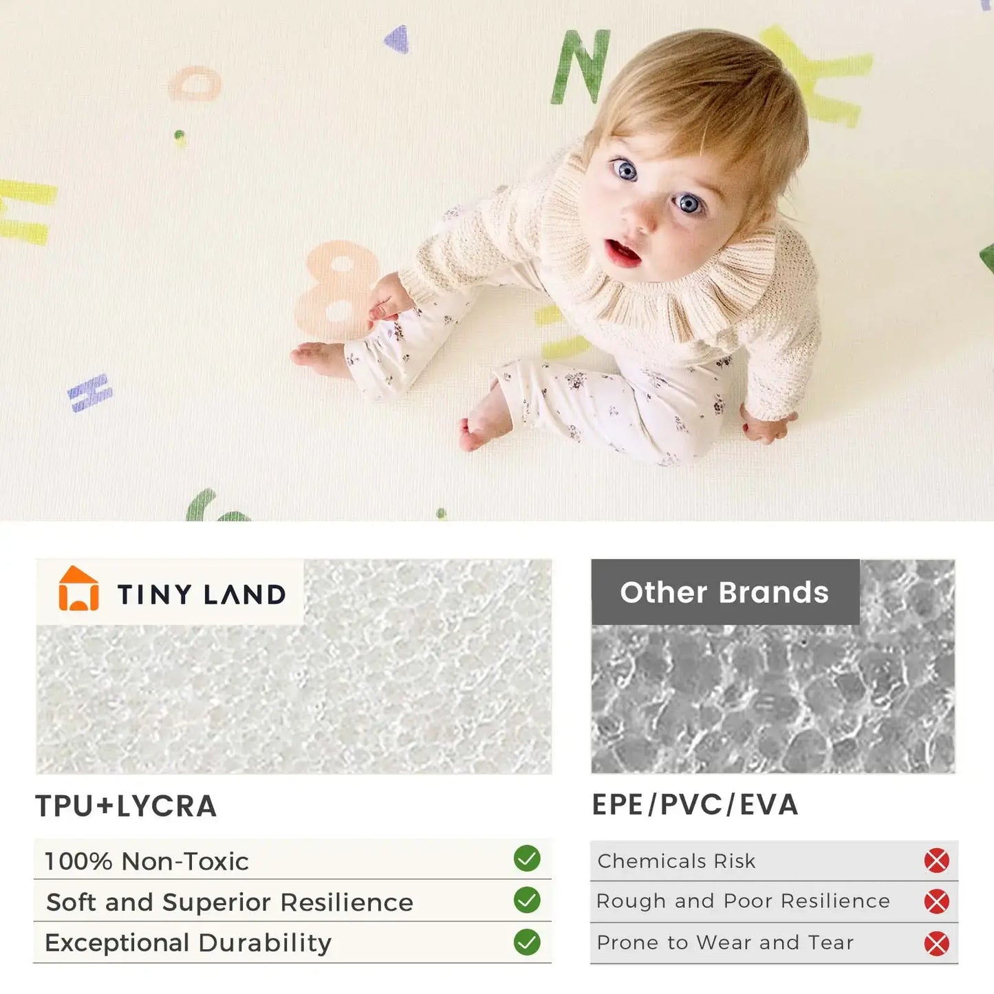 Tiny Land Double-Sided Baby Playmat Alphabet Adventure