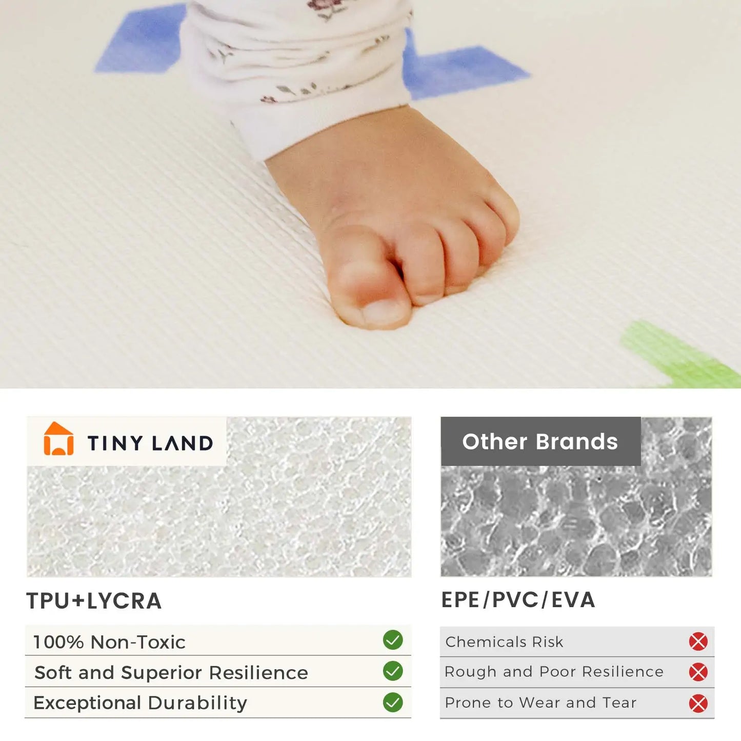 Tiny Land Double-Sided Baby Playmat Smiley Quest