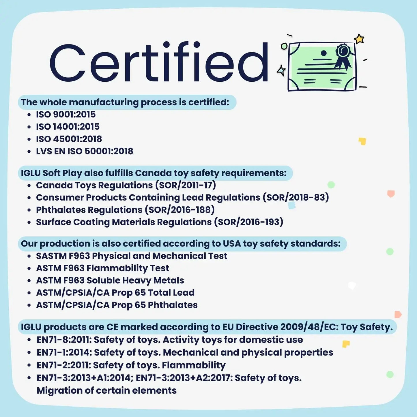 IGLU Safety and Comfort 5 Mat Set