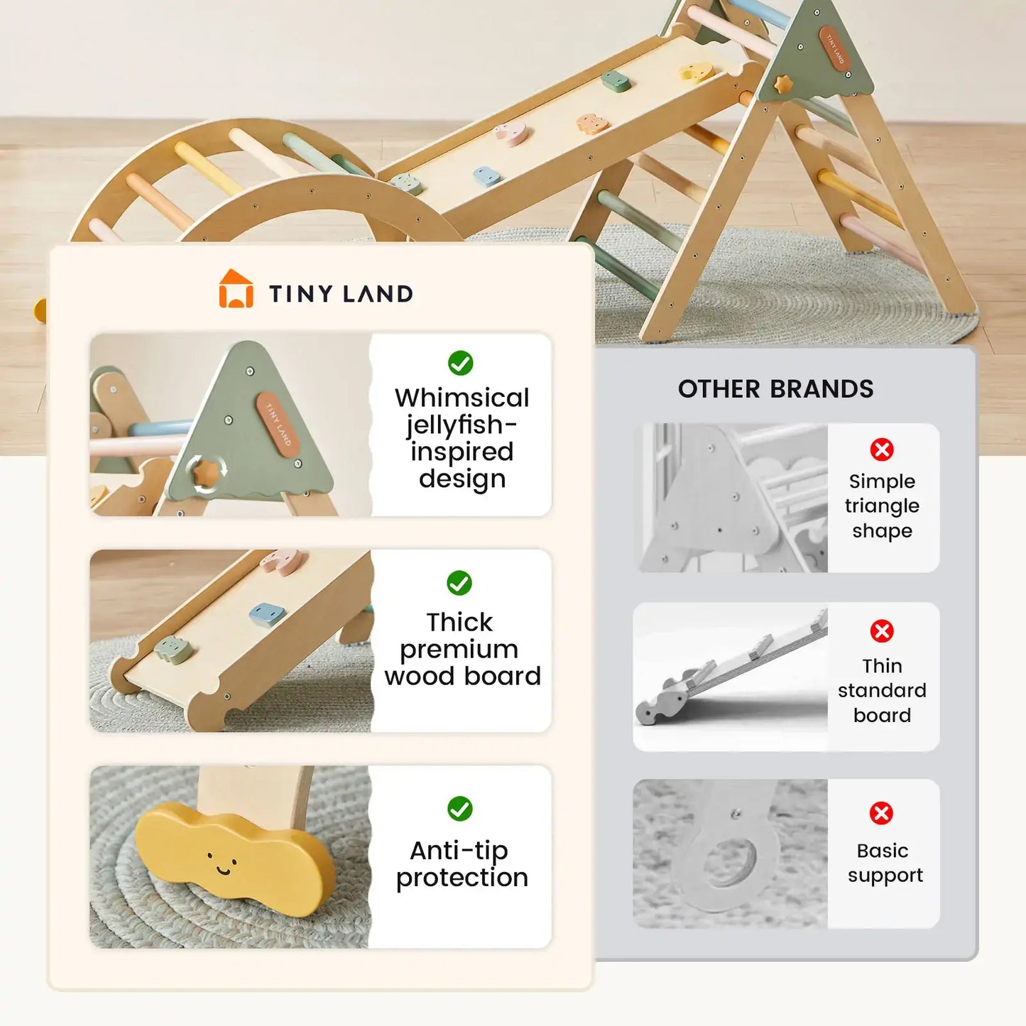 Tiny Land 7 in 1  Morandi Pikler Triangle Set
