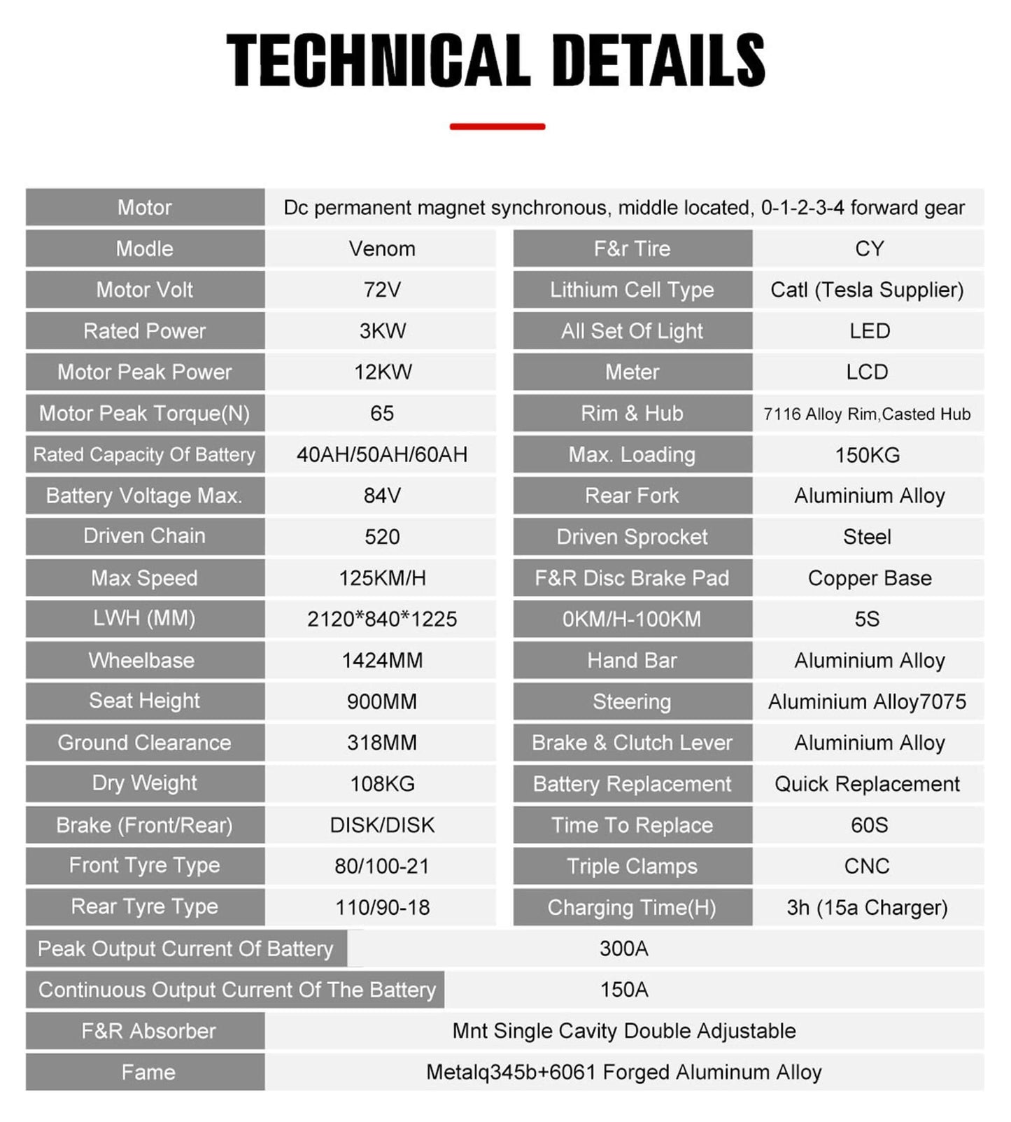 MotoTec Venom 72v 12000w Dirt Bike