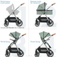 Beberoad RX 3-in-1 Baby Stroller