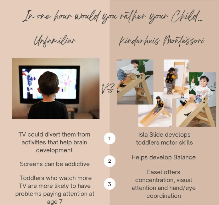 Kinderhuis Isla 2-in-1 Wooden Slide with Art Easel