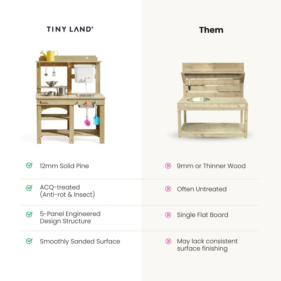 Tiny Land Mud Outdoor Play Kitchen