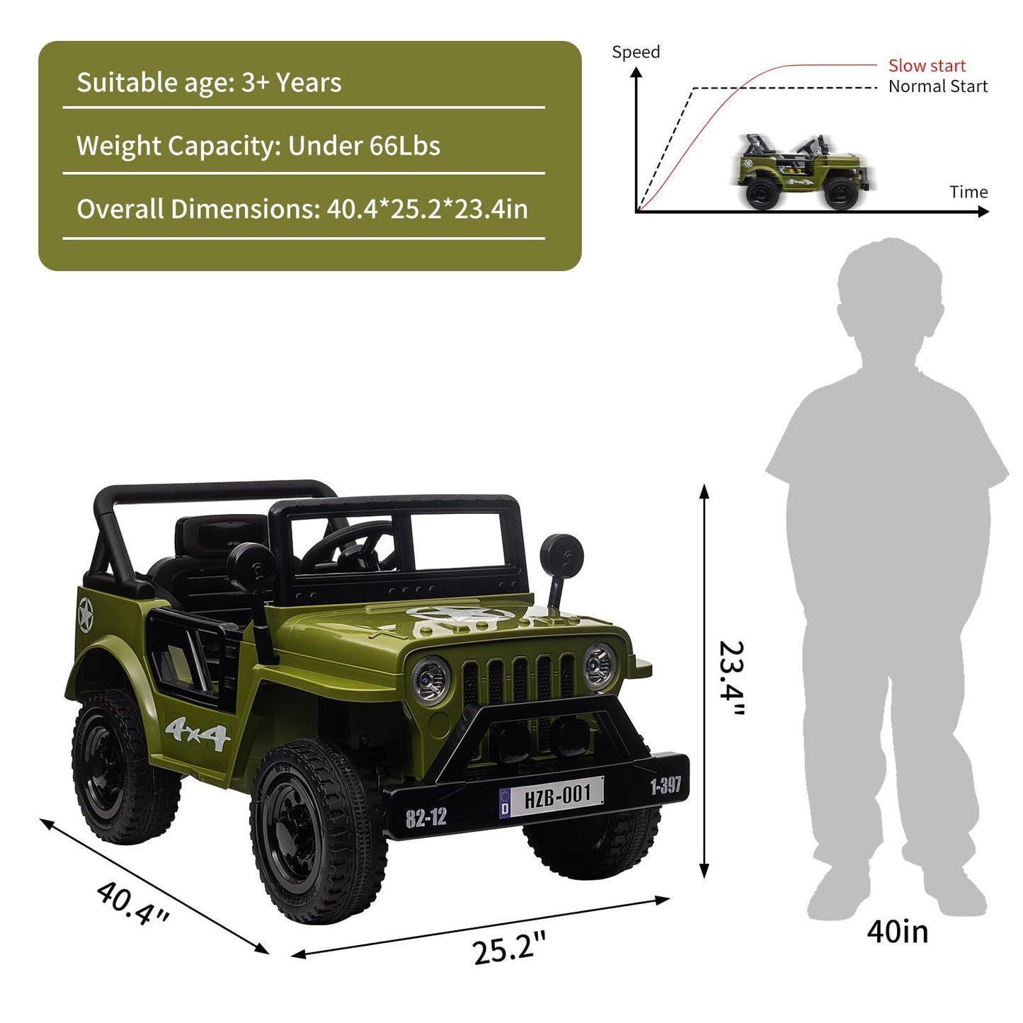 Magic Cars Electric Ride-On Green Truck